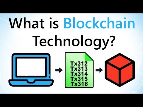What is Blockchain Technology? What is Blockchain Technology?